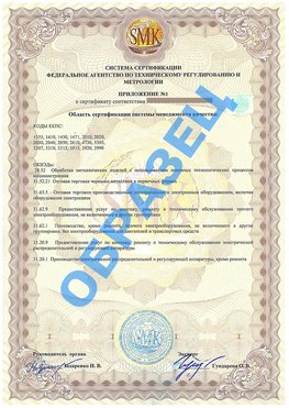 Приложение 1 Электроугли Сертификат ГОСТ РВ 0015-002